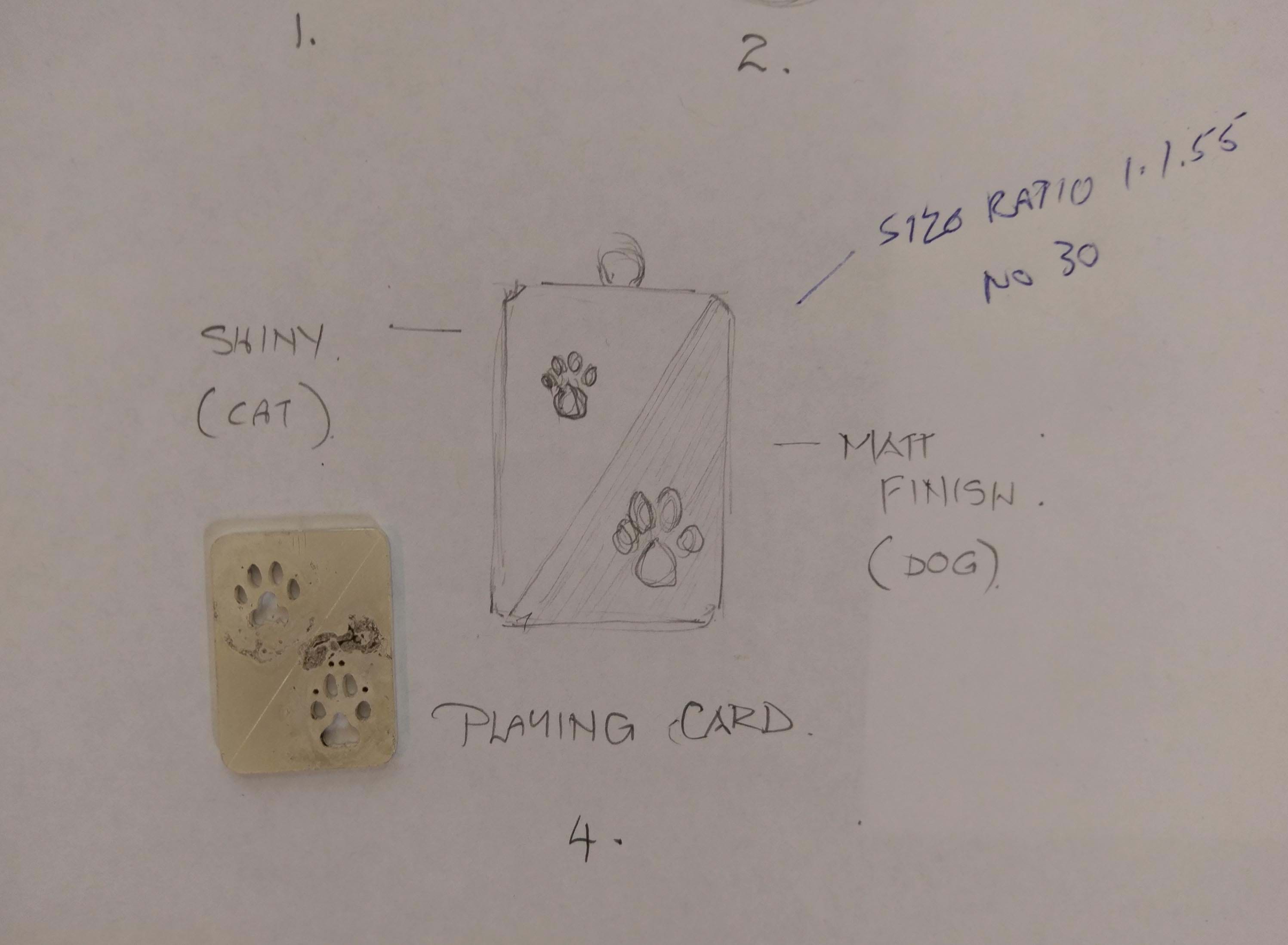 Custom pet jewellery & mementoes